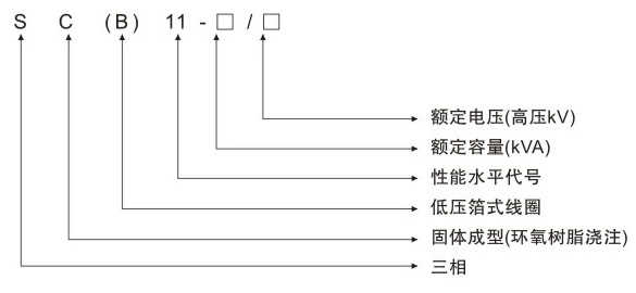 SC(B)11? ?è?????????12???????????¨